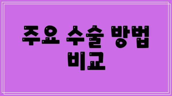 주요 수술 방법 비교