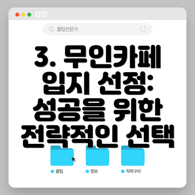 3. 무인카페 입지 선정:  성공을 위한 전략적인 선택