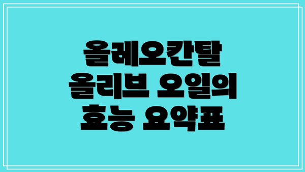올레오칸탈 올리브 오일의 효능 요약표