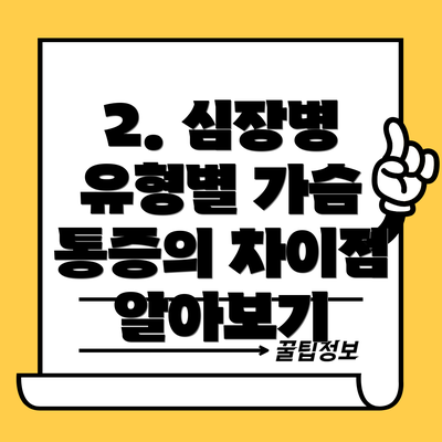 2. 심장병 유형별 가슴 통증의 차이점 알아보기
