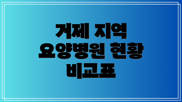 거제 지역 요양병원 현황 비교표