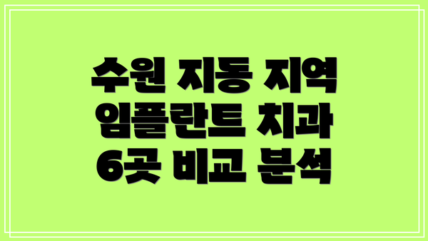 수원 지동 지역 임플란트 치과 6곳 비교 분석