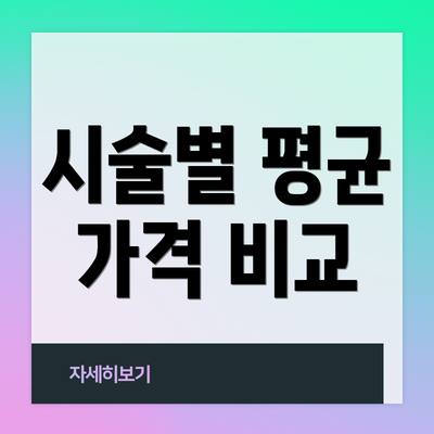시술별 평균 가격 비교