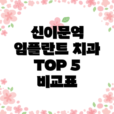 신이문역 임플란트 치과 TOP 5 비교표