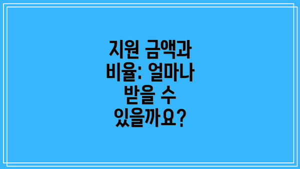 지원 금액과 비율: 얼마나 받을 수 있을까요?