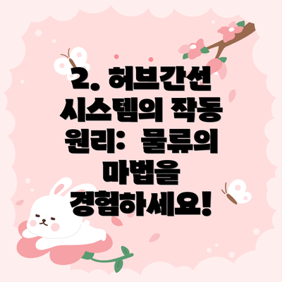 2. 허브간선 시스템의 작동 원리:  물류의 마법을 경험하세요!