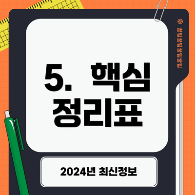 5.  핵심 정리표